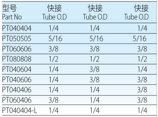 QQ截图20230522082312.png