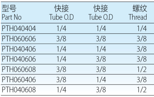 QQ截图20230522082350.png