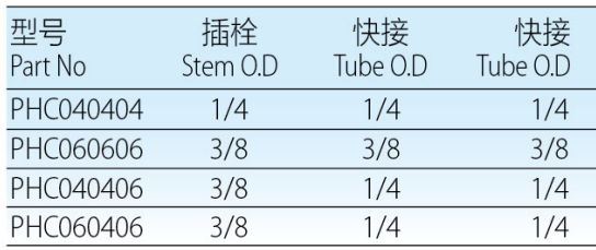 QQ截图20230522082904.png