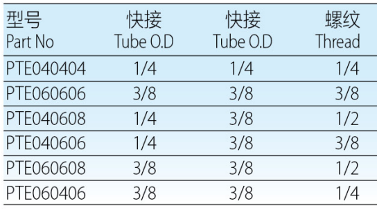 QQ截图20230522082930.png