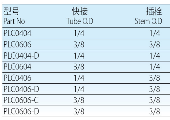 QQ截图20230522082941.png