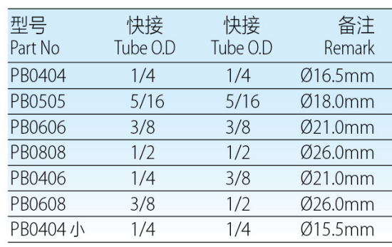 QQ截图20230522082953.png