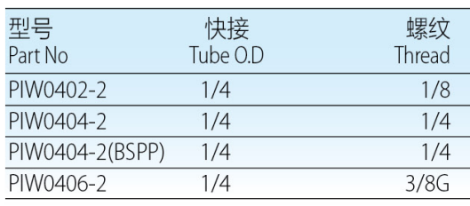 QQ截图20230522085901.png