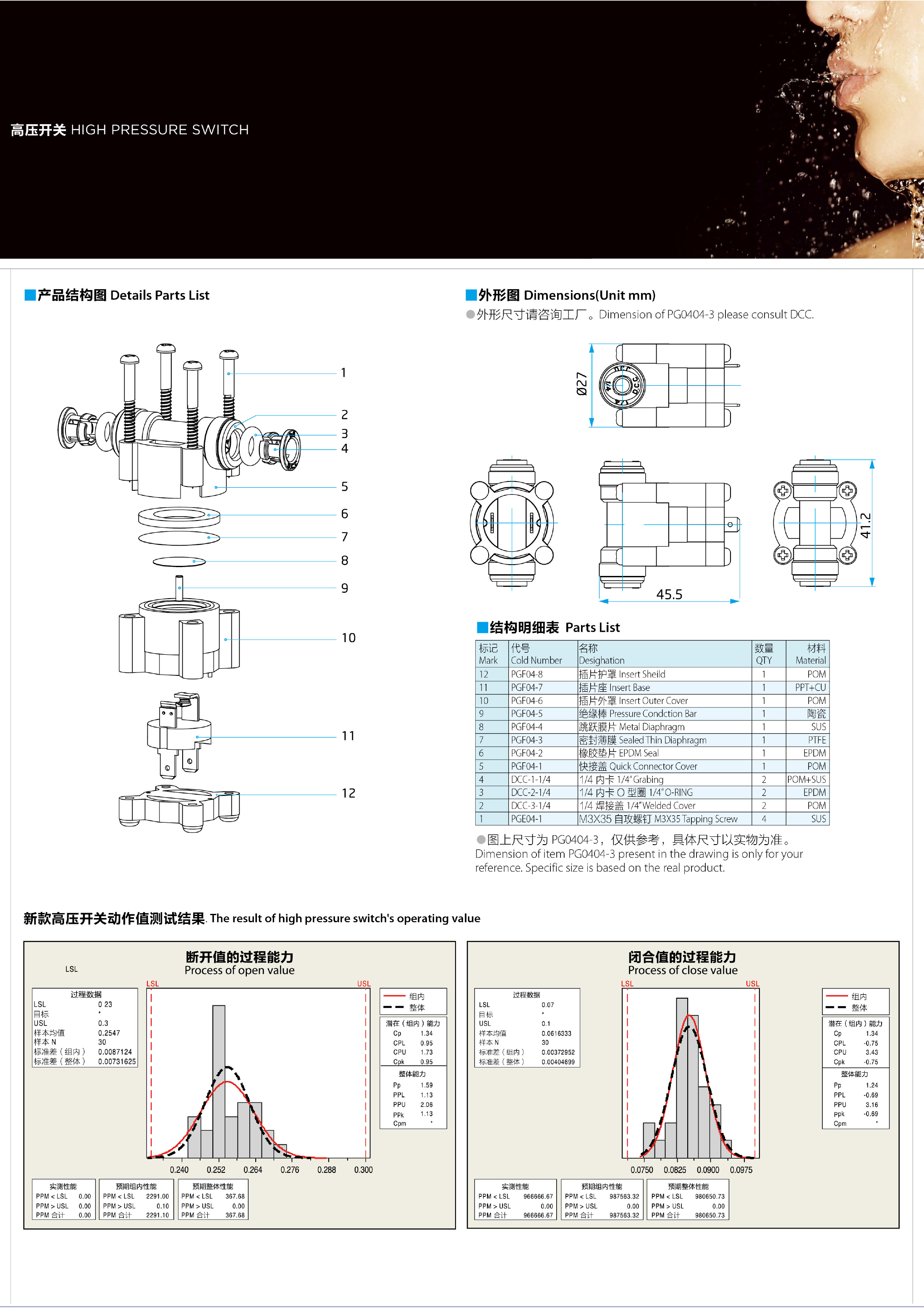 2023鼎臣DCC管接件样本-23.jpg