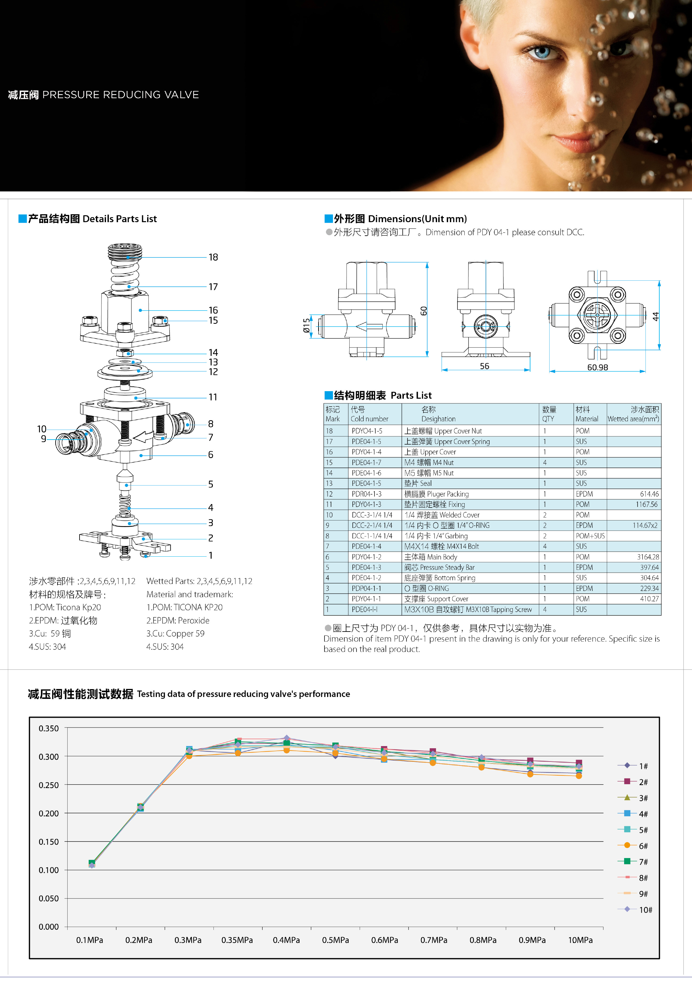 2023鼎臣DCC管接件样本-29.jpg